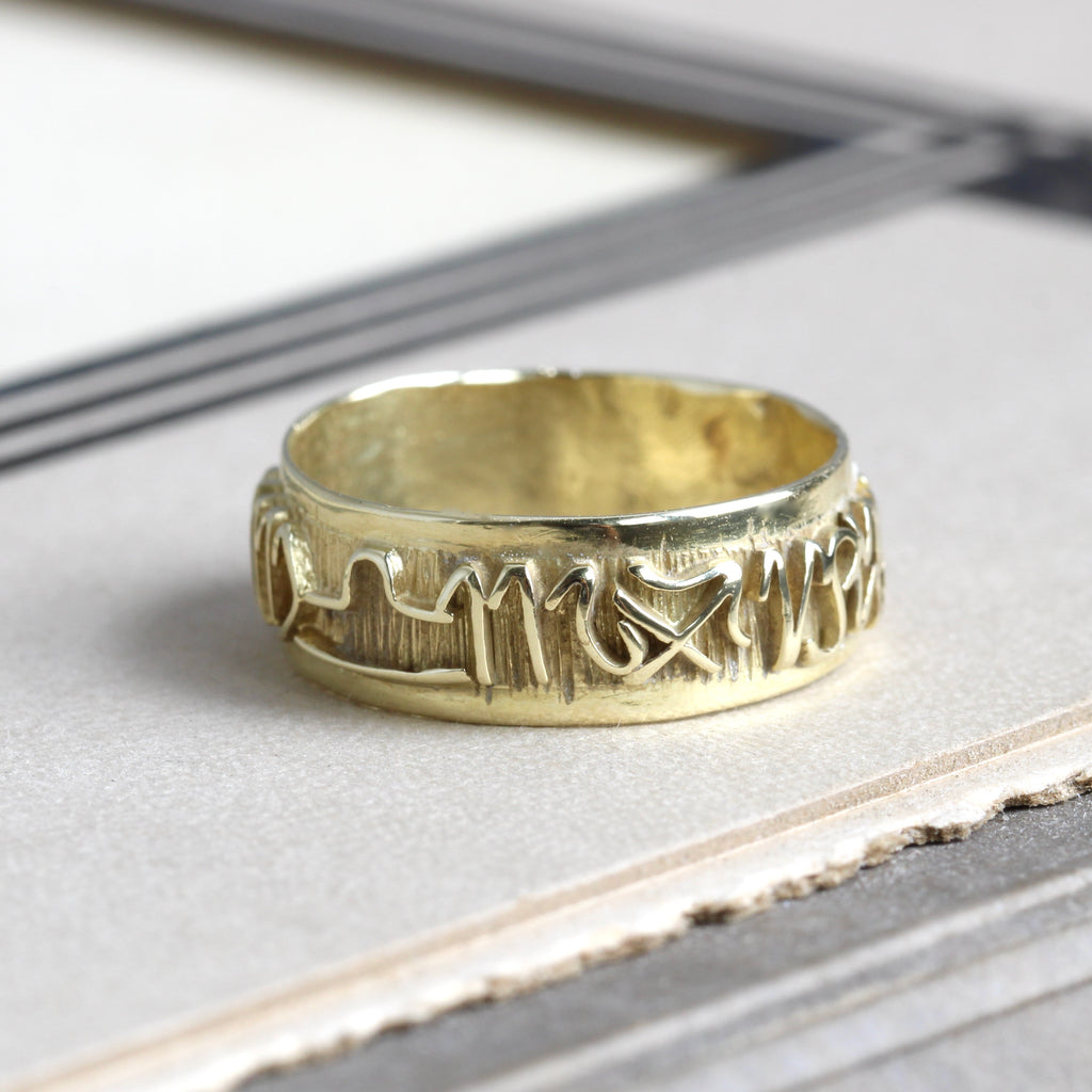 Antique yellow gold ring with zodiac symbols applied around the band.